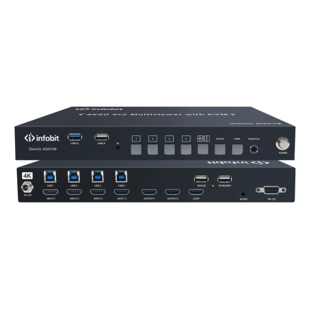 iSwitch_402KVM-iSwitch-402KVM-D1